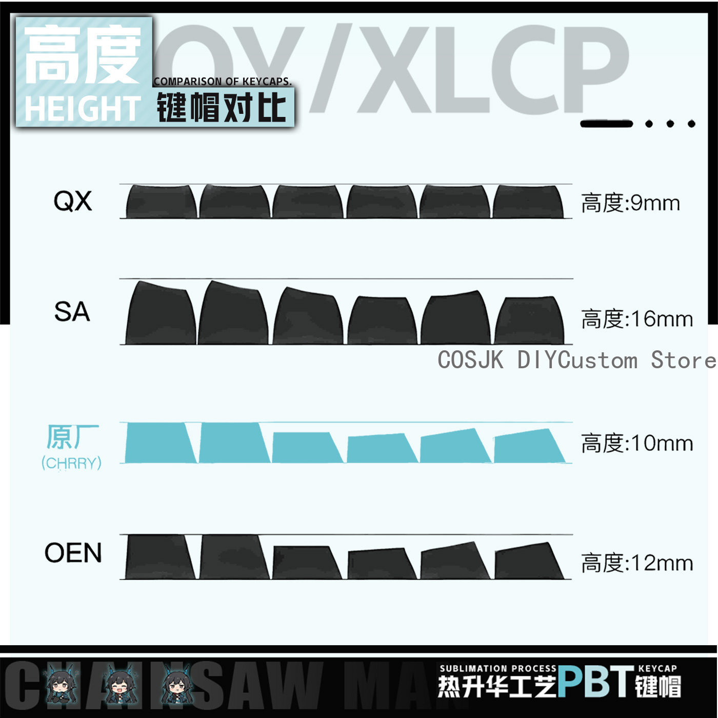 122 คีย์อะนิเมะเฉิน เฉียนหยู อ - Gaming Accessories Computer บทวิจารณ์และราคา