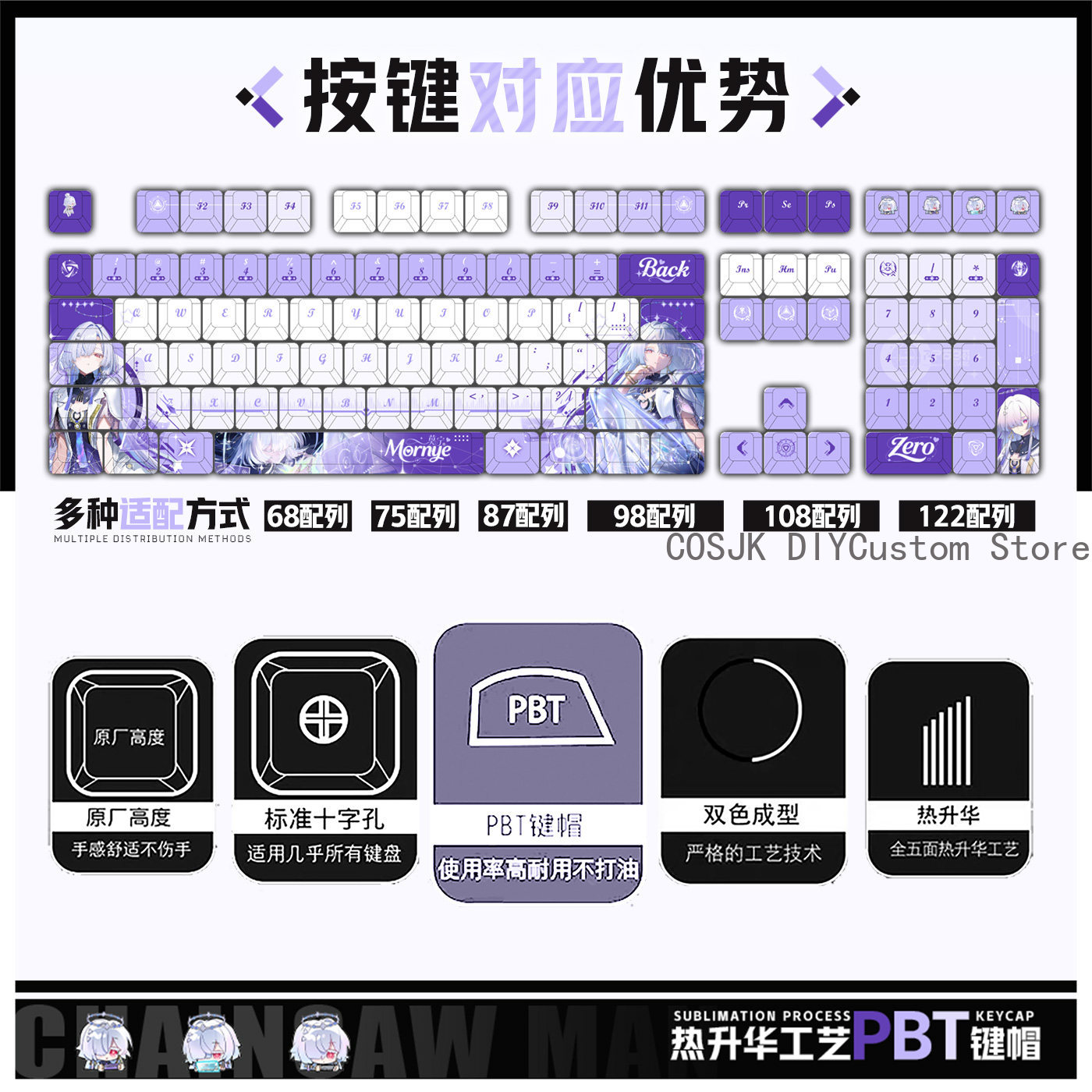 122 คีย์อะนิเมะมอร์นเย วูเธอริ - Gaming Accessories In China บทวิจารณ์และราคา