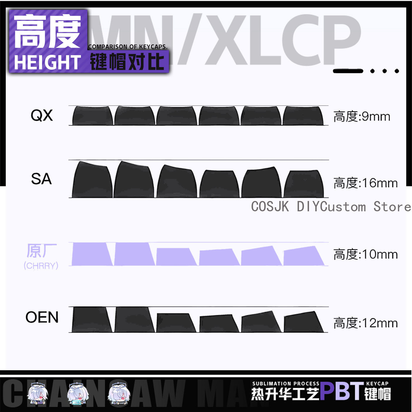 122 คีย์อะนิเมะมอร์นเย วูเธอริ - Gaming Accessories In China บทวิจารณ์และราคา